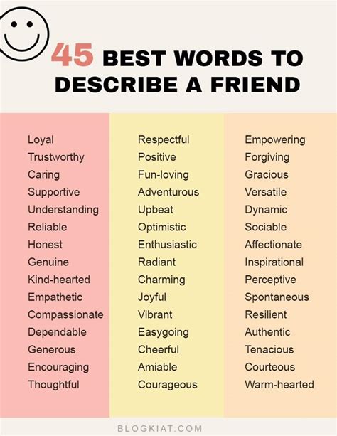 best friend in one word|Words That Describe a Good Friendship .